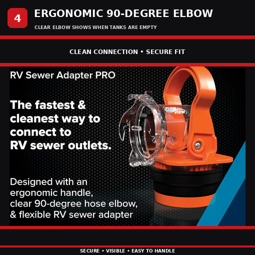 2-Pack RV Sewer Hose Elbow with Drain Lock Adapter