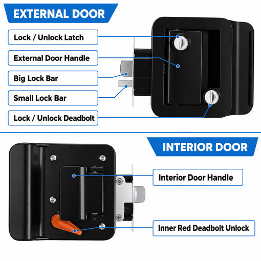 2-Pack RV Door Locks Replacement with Paddle Deadbolt