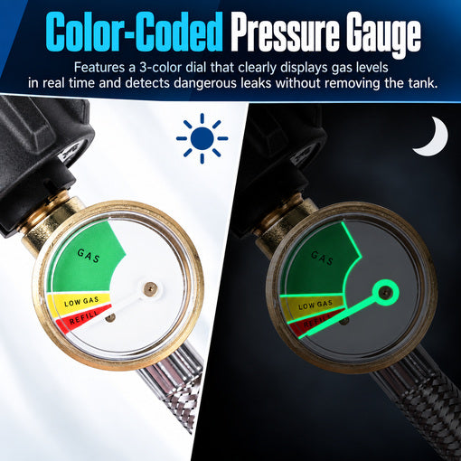 2-Pack 15" RV Propane Hose with Gauge