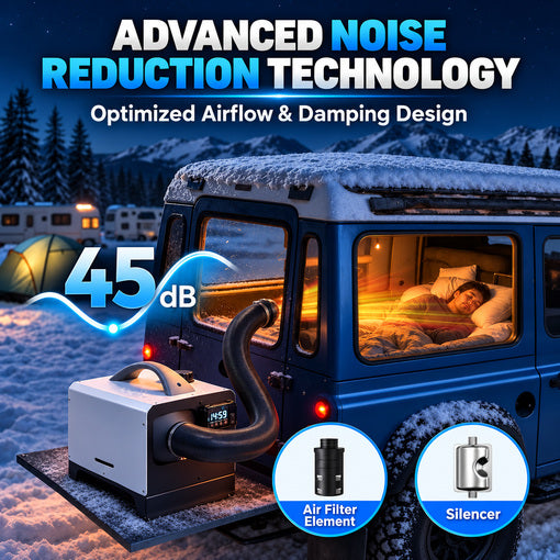 12V/24V 8KW All-in-One Portable Diesel Air Heater