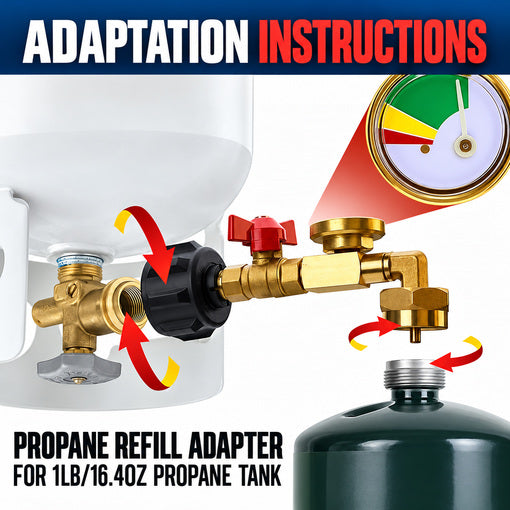Upgraded Propane Refill Adapter with Valve & Gauge