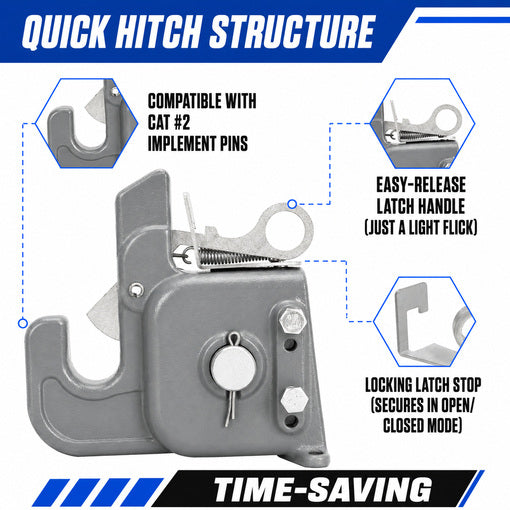 CAT 2 Tractor Easy Change Quick Hitch System