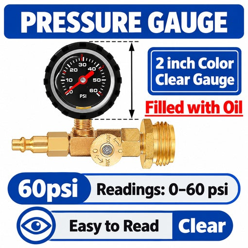 RV Winterize Blowout Adapter with Pressure Gauge & Control Valve
