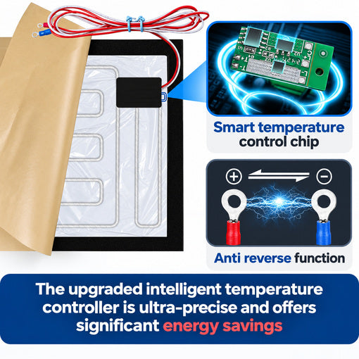 2-Pack 12"x18" RV Holding Tank Heater Pad with Automatic Thermostat