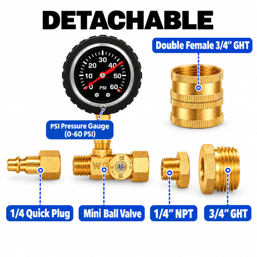RV Winterize Blowout Adapter with Pressure Gauge & Control Valve