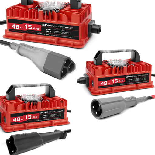 Smart Golf Carts Battery Charger