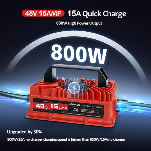 Smart Golf Carts Battery Charger