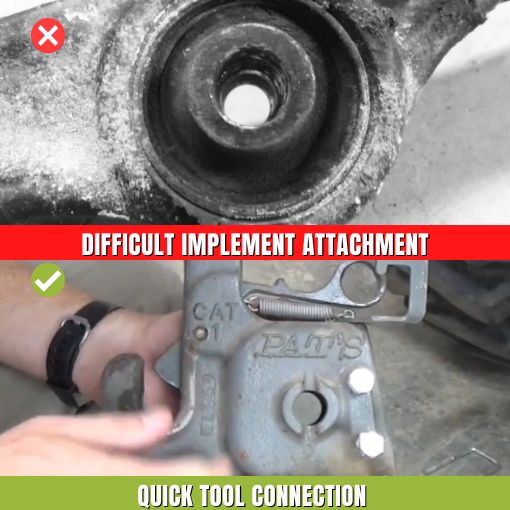 CAT 2 Tractor Quick Hitch System