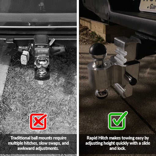 Rapid Hitch Adjustable Ball Mount