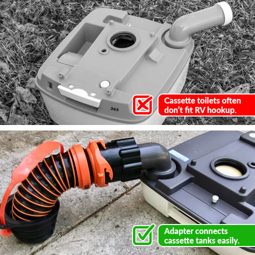 RV Sewage Adapter for Cassettes and Portable Toilets
