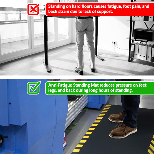 Anti-Fatigue Standing Mat