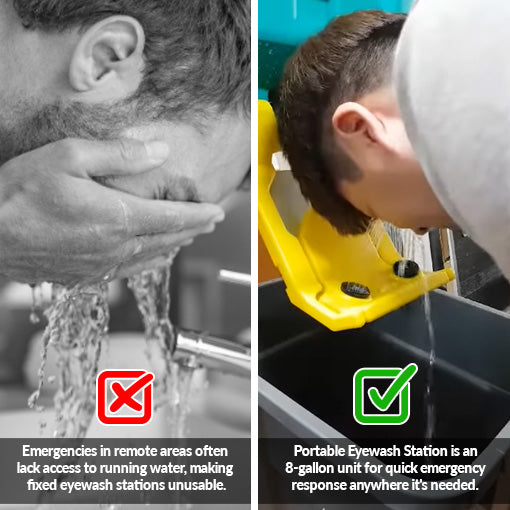 Portable Eyewash Station