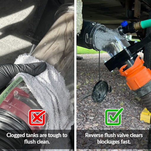 RV 45-Degree Reverse Flush Valve Attachment