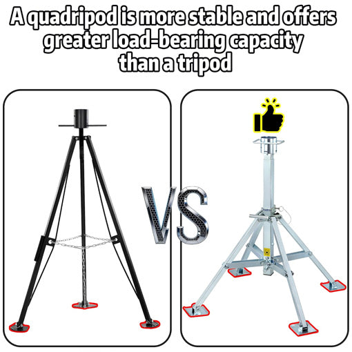 5th-Wheel RV King Pin Quadripod Stabilizer