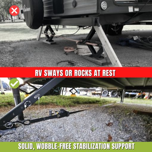 Heavy-Duty I-Beam Mount RV Stabilizer