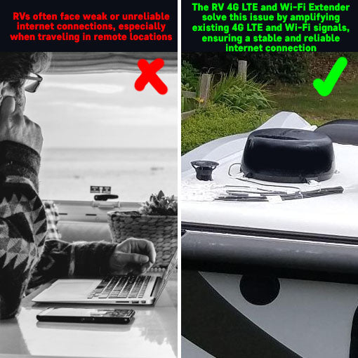 RV 4G LTE and Wi-Fi Extender