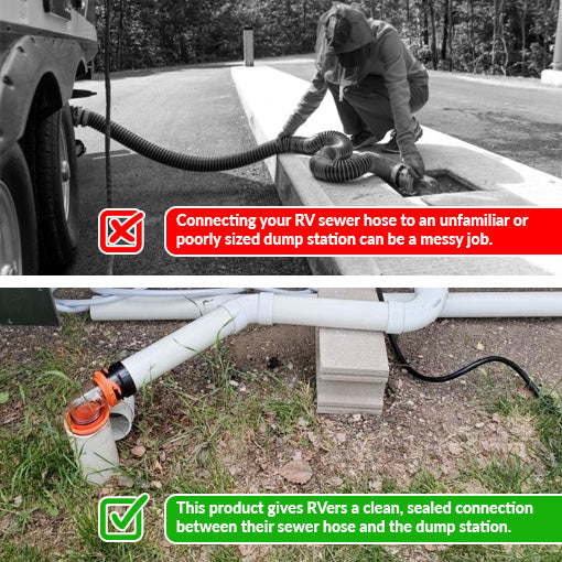 RV Sewer Hose Elbow with 4-in-1 Adapter