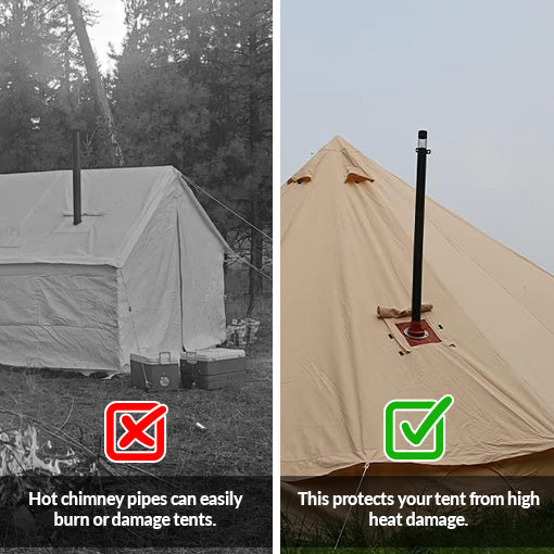 Silicone Tent Stove Jack Kit
