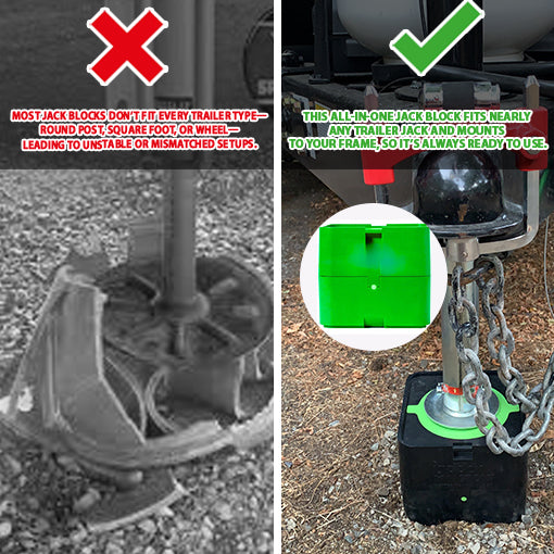 Trailer Jack Block
