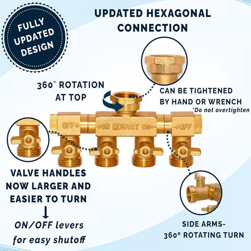 4-Way Hose Splitter with Rotating Arms