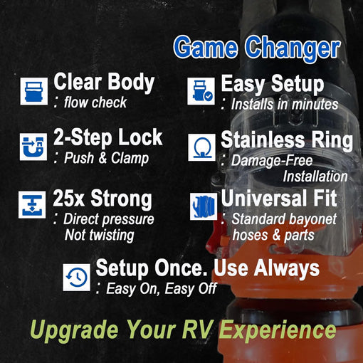 RV Sewer Hose Connector with Clamp-lock System