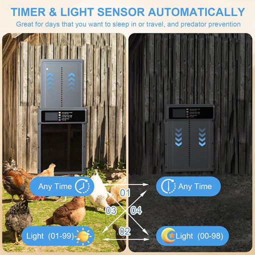 Automatic Chicken Coop Door Opener