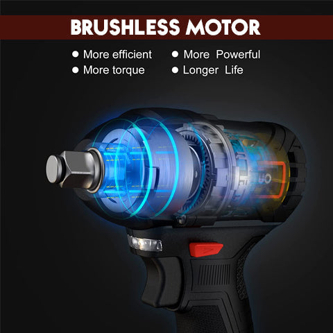 Cordless Impact Wrench