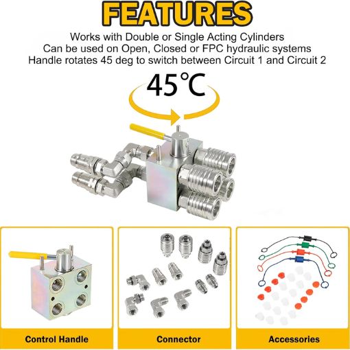 Manual Hydraulic Multiplier