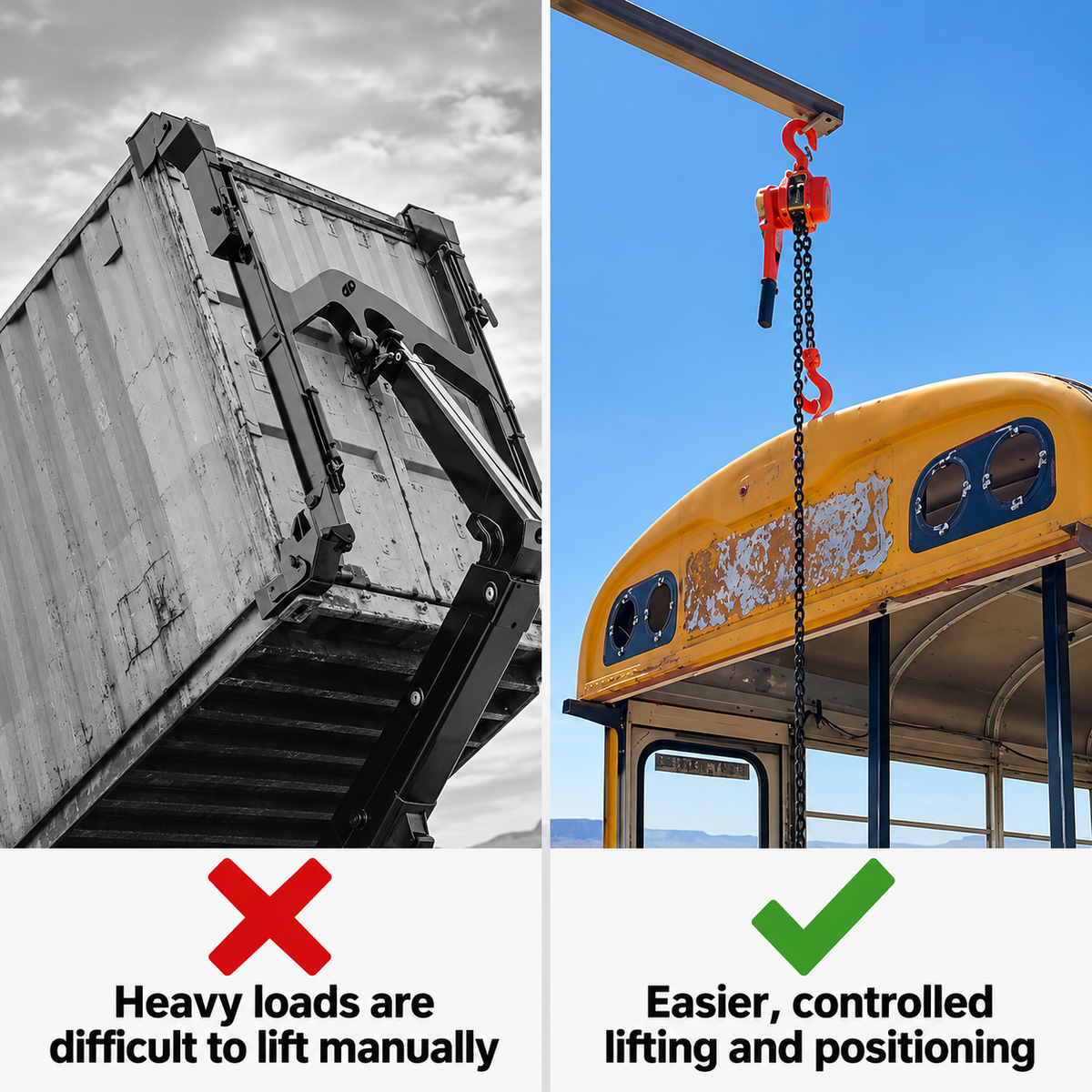 Heavy-Duty 3/4 Ton 10 Feet Levered Chain Hoist