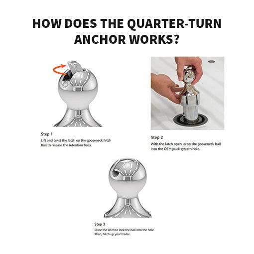 Puck System Gooseneck Hitch Kit