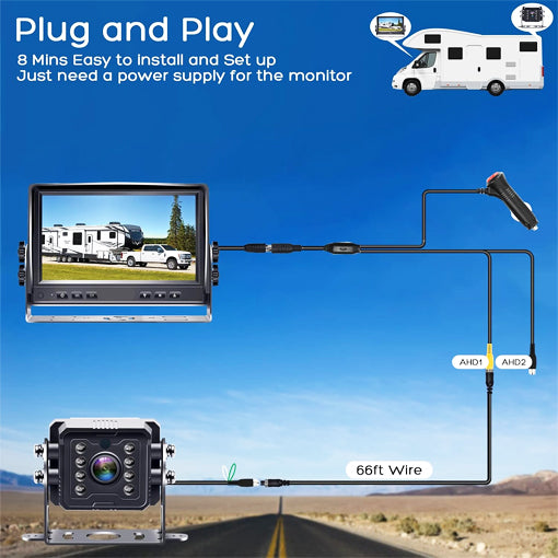 RV Backup Camera Plug and Play