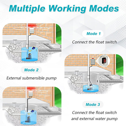 Septic Pump Alarm