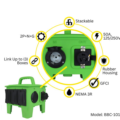Portable Power Distribution Box