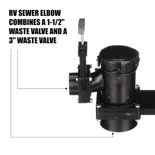RV Double Rotating Waste Valve