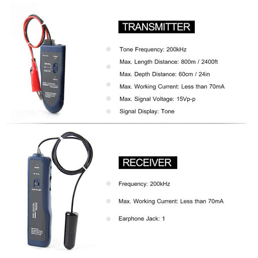 Underground Cable Locator