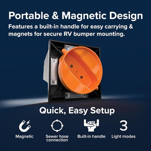 RV Bumper Cap Solar Light