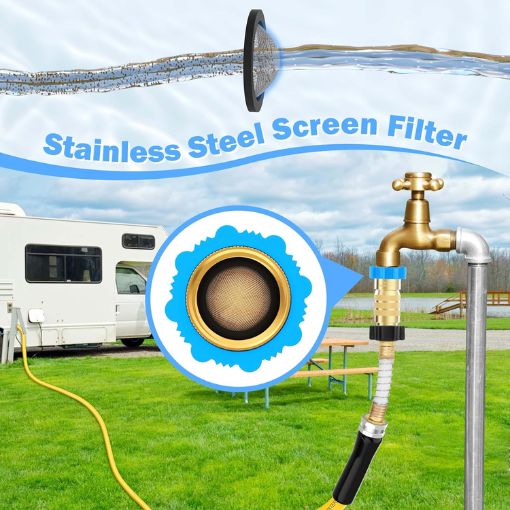 RV Hi-Flow Water Pressure Regulator