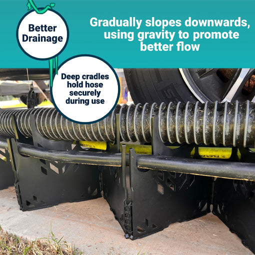 3-in-1 RV Sewer Hose, Water Hose, and Power Cord Support