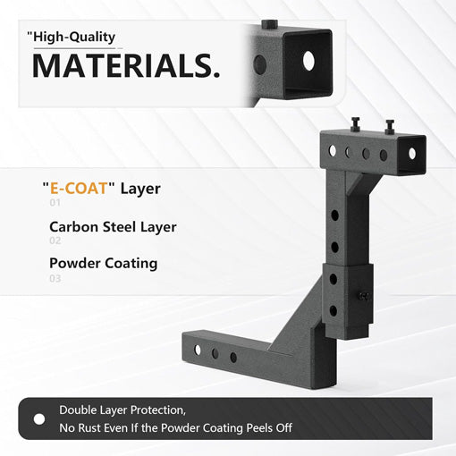 8-Position Adjustable Trailer Hitch Mount