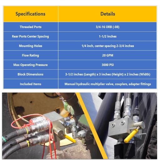Manual Hydraulic Multiplier