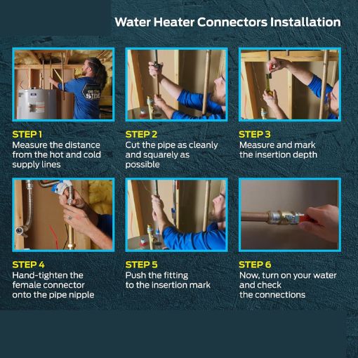 Push-To-Connect Ball Valve Water Heater Connector