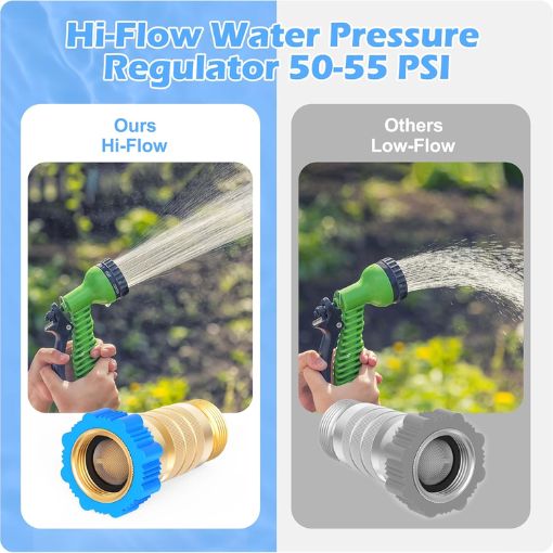 RV Hi-Flow Water Pressure Regulator