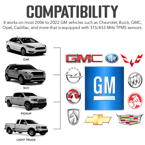 TPMS Relearn Tool