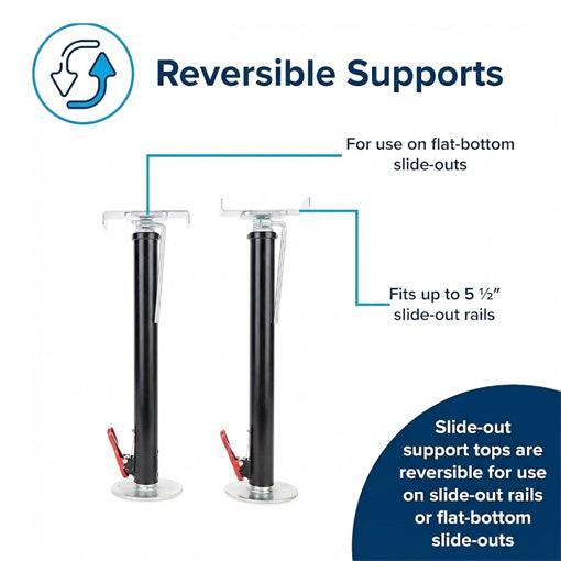 Adjustable Camper/RV Slide-Out Supports
