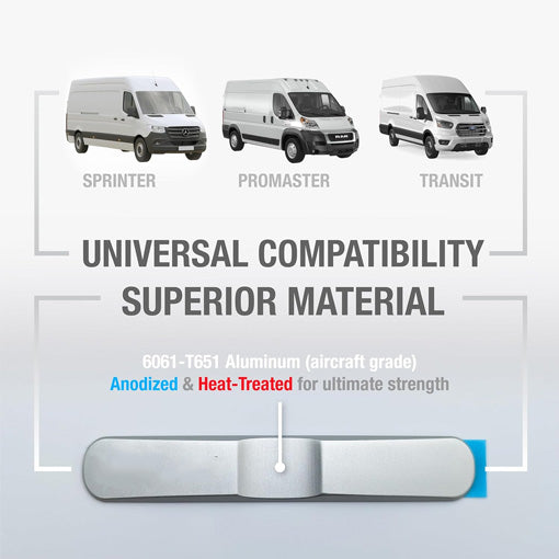 Universal Van Sliding Door Stopper