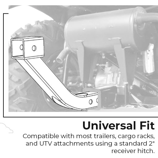 Heavy Duty ATV/UTV Receiver Hitch Riser