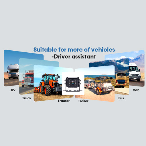 RV Backup Camera Plug and Play