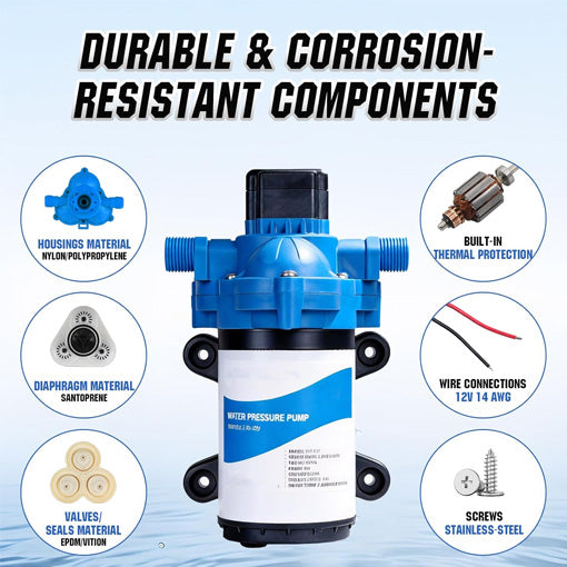Quiet 12V RV Fresh Water Pump Replacement