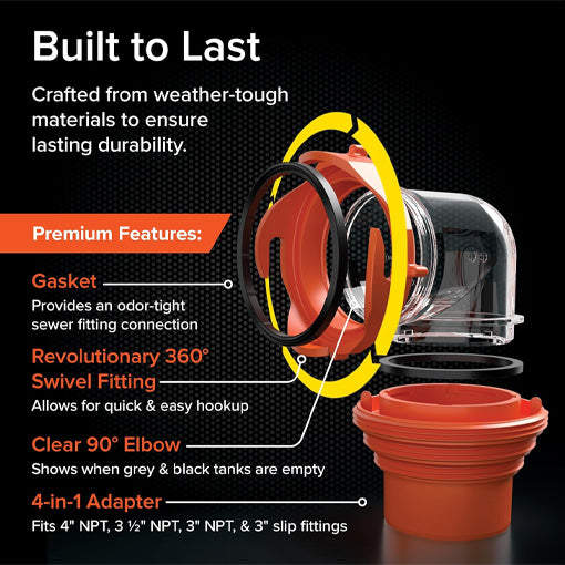 RV Sewer Hose Elbow with 4-in-1 Adapter