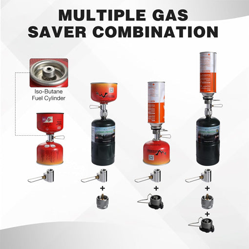 Universal Gas Canister Adapter Set